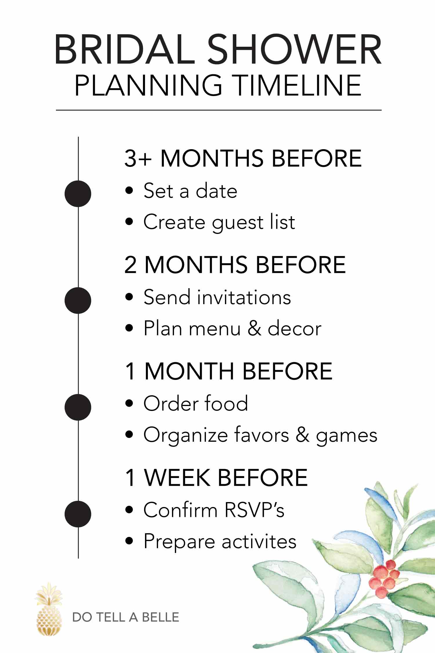 how to plan a bridal shower step by step timeline graphic