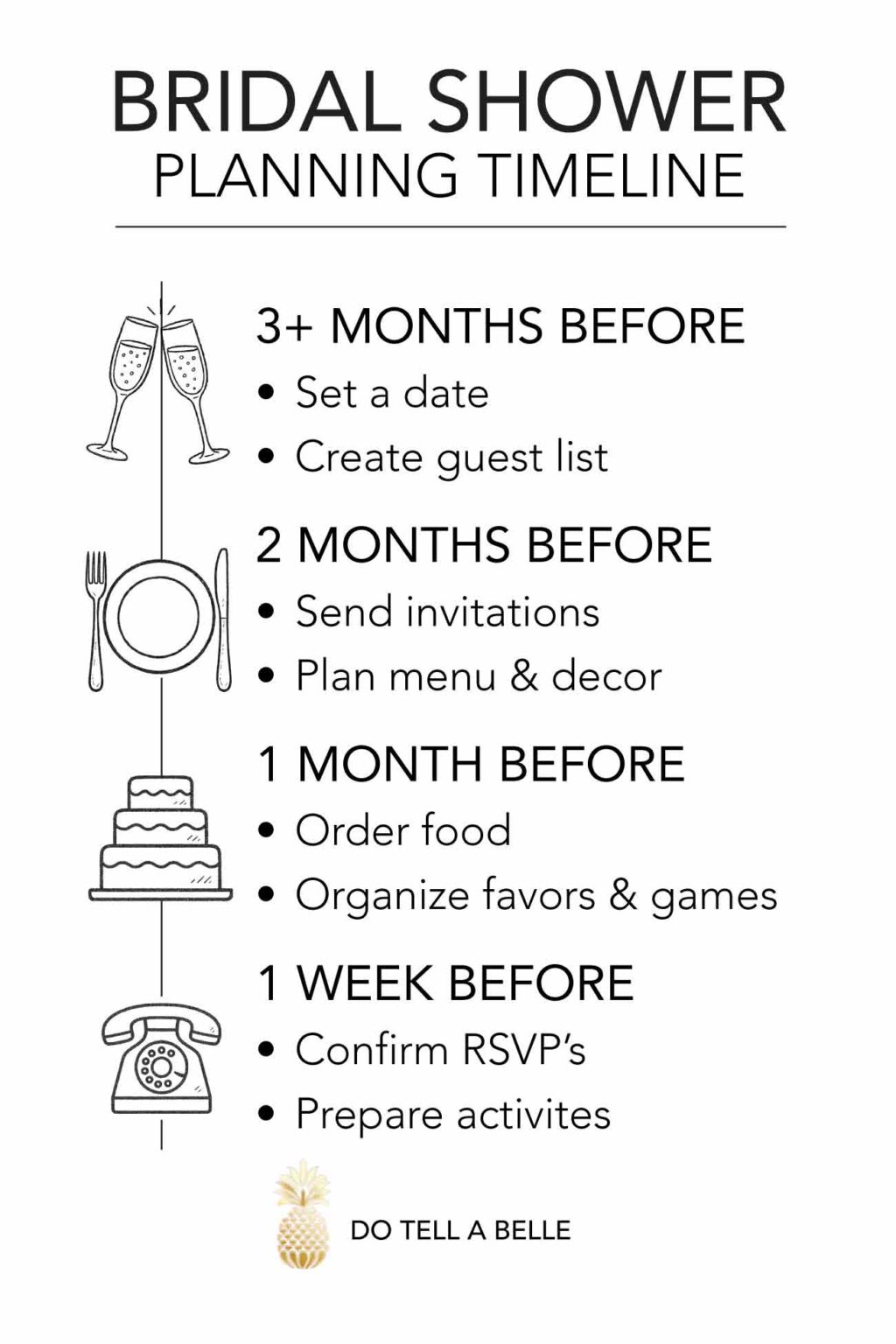 Bridal Shower Themes 2026 Unique Ideas Trends Planning Guide bridal-shower-themes-2026-unique-ideas-trends-planning-guide