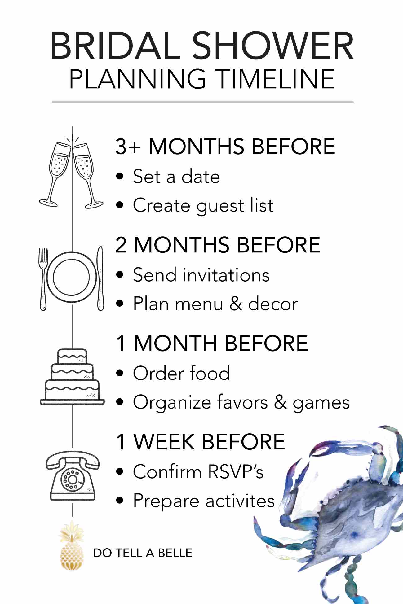 How to plan a bridal shower timeline for a beach themed bridal shower.