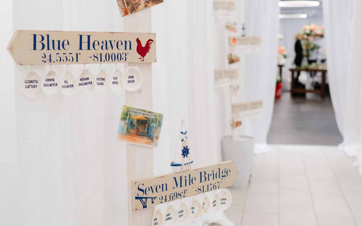 A tropical beach wedding sign idea. Florida Wedding Places Juno Beach